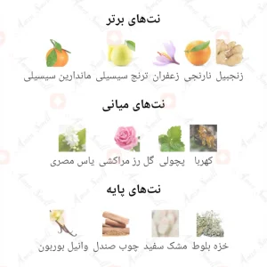 ادکلن زنانه لاستر سواروفسکی