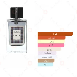 ادکلن یونیسکس لوین له پرایو کالکشن کرانفورد