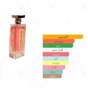 ادکلن زنانه مارگاریتا سواروفسکی 