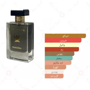  ادکلن یونیسکس ماری جوانا پاندورا