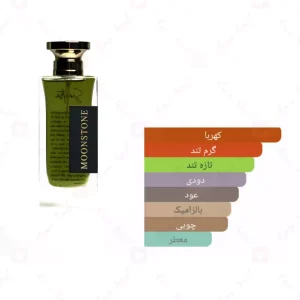 ادکلن یونیسکس مون استون جانی واکر