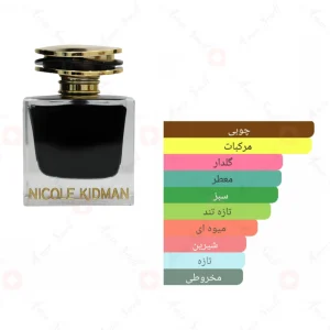ادکلن زنانه نیکول کیدمن آرمانیا