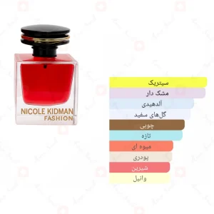 ادکلن زنانه نیکول کیدمن فشن آرمانیا