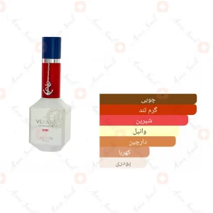 ادکلن یونیسکس وراتو اسپرت میرادا