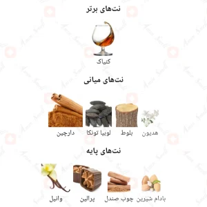 ادکلن یونیسکس وراتو اسپرت میرادا