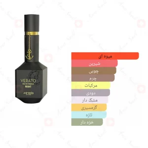 ادکلن مردانه وراتو نایت ماسک میرادا