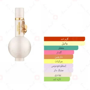  ادکلن زنانه وراتو وایت ماسک میرادا