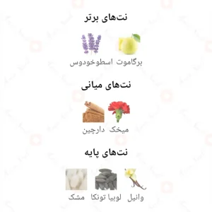  ادکلن زنانه وراتو وایت ماسک میرادا