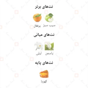 ادکلن زنانه وراتو پور فم میرادا