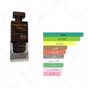 ادکلن مردانه کارول 08 کاوردونی