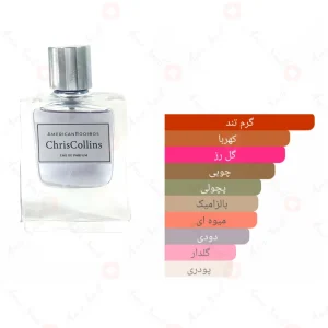 ادکلن مردانه کریس کالینز سواروفسکی