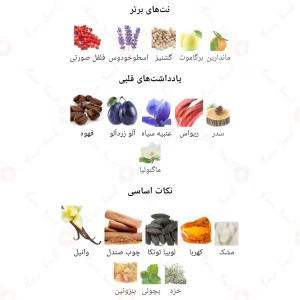 ادکلن یونیسکس کینگ اف بریتیش جانی واکر 