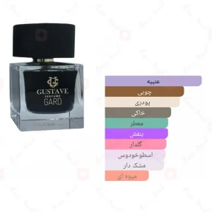 ادکلن زنانه گارد گوستاو