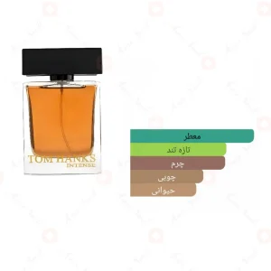 ادکلن مردانه تام هنکس اینتنس آرمانیا