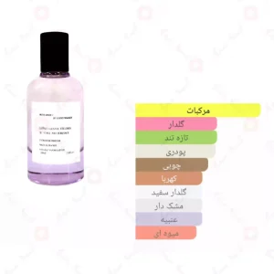 ادکلن زنانه پرایو ابسولو جانی واکر 