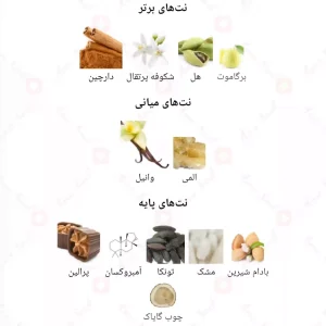ادکلن مردانه لاینز کلاب مونارک آرماف