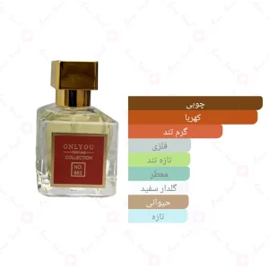  ادکلن یونیسکس انلی یو 863 باکارات رژ 30 میل