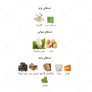 ادکلن زنانه انلی یو 820 بولگاری جاسمین نویر 30 میل