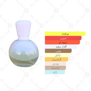  ادکلن مردانه انلی یو 810 لاگوست سفید 30 میل