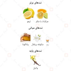 ادکلن زنانه شوق له فالکون