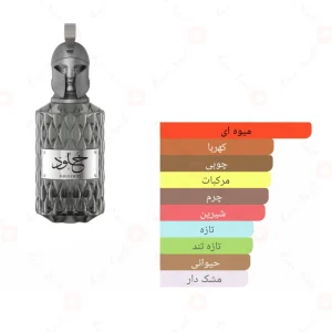 ادکلن یونیسکس خلود له فالکون