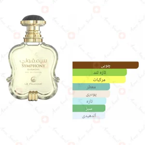 ادکلن سمفونی هارمونی له فالکون