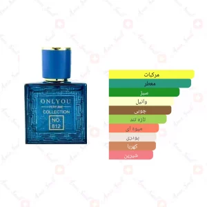 ادکلن مردانه انلی یو 812 ورساچه اروس 30 میل