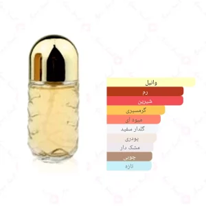 ادکلن زنانه انلی یو 830-23 212 وی ای پی 30 میل