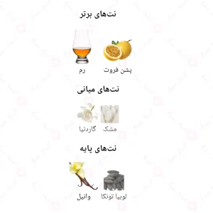 ادکلن زنانه انلی یو 830-23 212 وی ای پی 30 میل