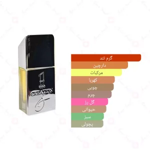 ادکلن مردانه انلی یو 930-8 وان میلیون 30 میل
