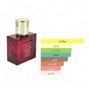 ادکلن مردانه انلی یو 878 اروس فلیم 30 میل 