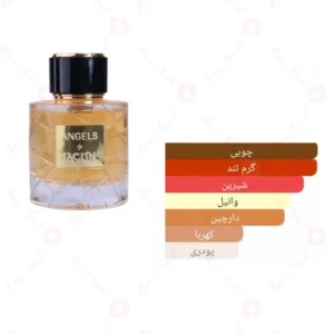 ادکلن یونیسکس آنجلز ژاکلین 