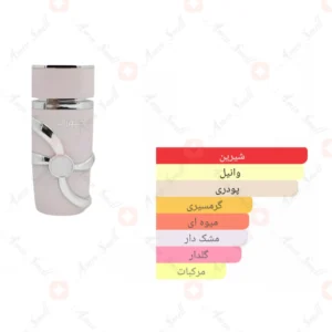 ادکلن زنانه حوران روونا