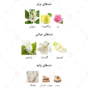 ادکلن زنانه لاموریس روونا