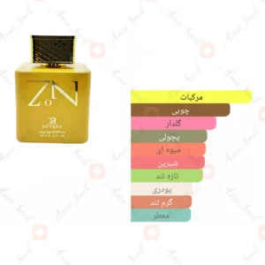 ادکلن زنانه شیسیدو زن روونا