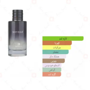 ادکلن مردانه ساواج روونا