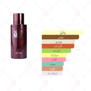 ادکلن مردانه سکسی من ژاکلین