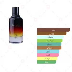 ادکلن مردانه فورنایت ژاکلین