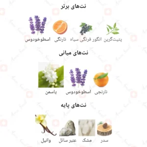 ادکلن زنانه لیبرا ژاکلین