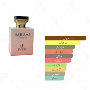 ادکلن مردانه نیشامن ژاکلین