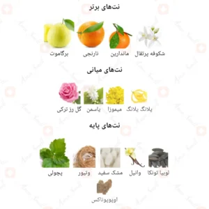ادکلن زنانه کومو ژاکلین