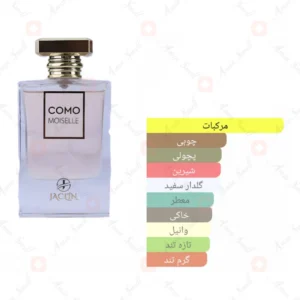 ادکلن زنانه کومو ژاکلین