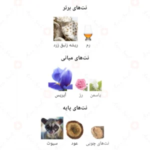 ادکلن یونیسکس اپتوس 5 الحمبرا