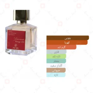 خرید ادکلن یونیسکس باراکات رژ 450 ژاکلین