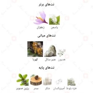 خرید ادکلن یونیسکس باراکات رژ 450 ژاکلین