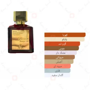خرید ادکلن یونیسکس باکارات رژ قرمز ژاکلین