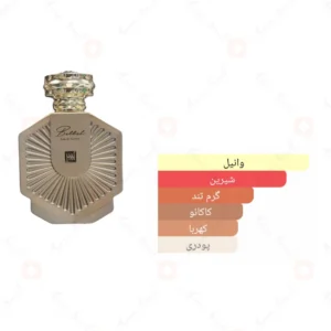 ادکلن یونیسکس بیلی ایلیش جانوین