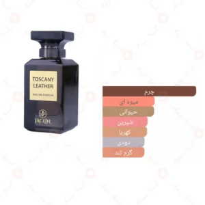 ادکلن یونیسکس د هوم اینتنس ژاکلین