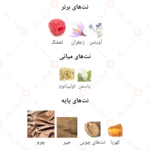 ادکلن یونیسکس د هوم اینتنس ژاکلین