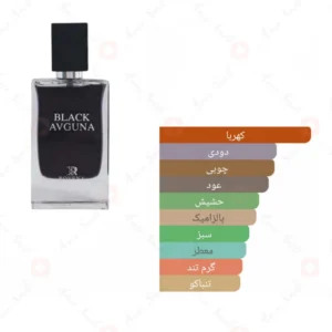 ادکلن مردانه بلک اوگونا روونا